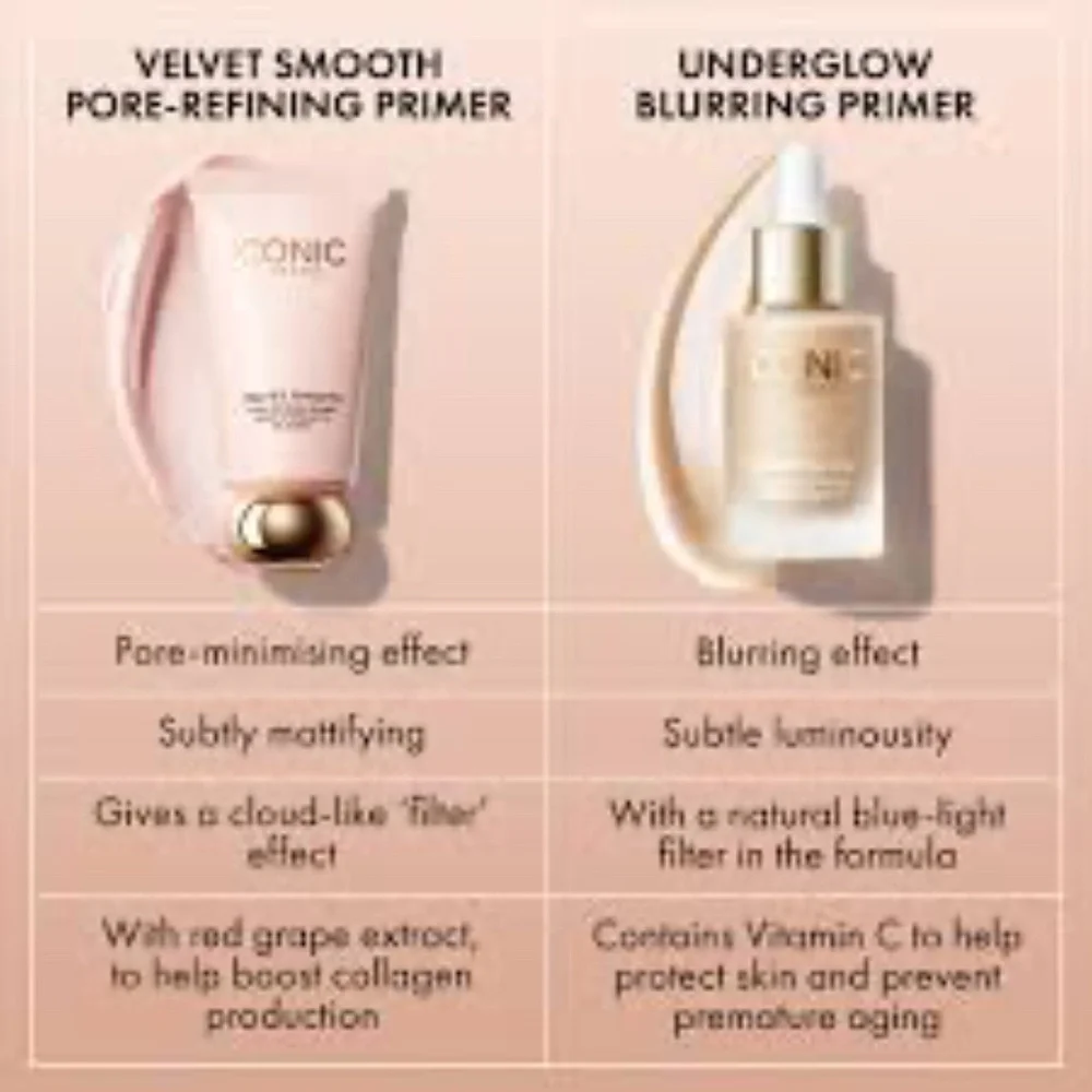 ICONIC LONDON Velvet Smooth Pore-Refining Primer NEW UNUSED 30ML
